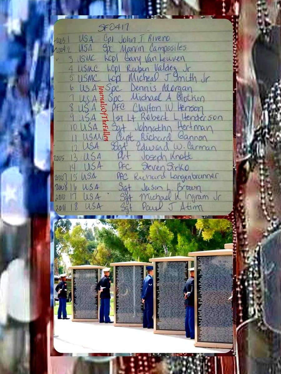 flagguy3063's tweet photo. Patriots join me in a Moment of Silence for those lost on April 17th during the GWOT. 
May they all Rest in Peace with God's loving embrace SemperFidelis, 
ECasas
#V1P14
#JOTF3670
#neverforgotten7039 #USMC #USA     
#GWOTSevenThousandThirtyNine #JournalsOfTheFallenGWOT https://t.co/S679Jw6TFe