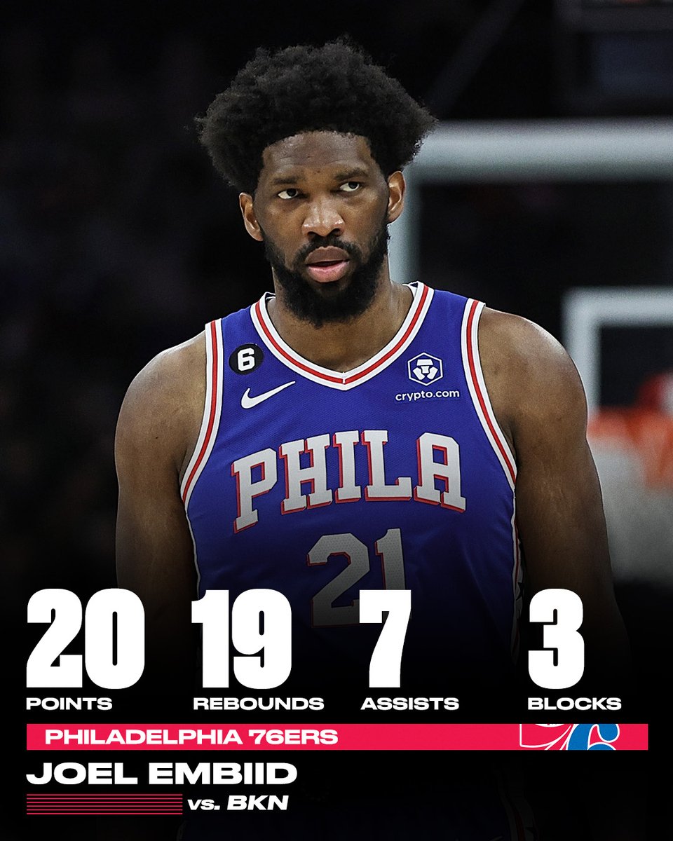 NBA on ESPN on Twitter "Embiid was dominant in the 76ers' Game 2 W 💪"