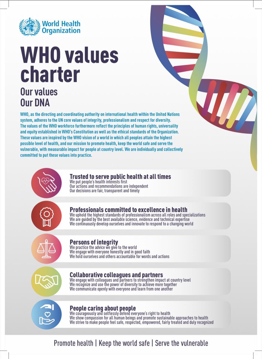All Staff Town Hall yesterday was an opportunity to revisit and recommit to our DNA - Our Values Charter <a href="/WHO/">World Health Organization (WHO)</a> <a href="/WHONigeria/">WHO Nigeria</a> <a href="/WHOAFRO/">WHO African Region</a> <a href="/UN_Nigeria/">United Nations Nigeria</a>