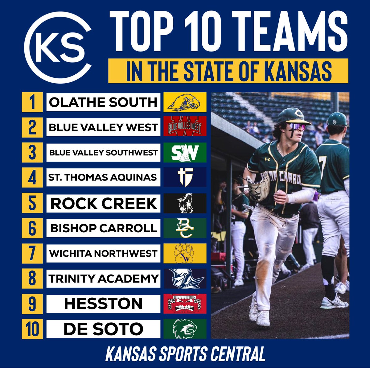 Kansas Sports Central tweet media