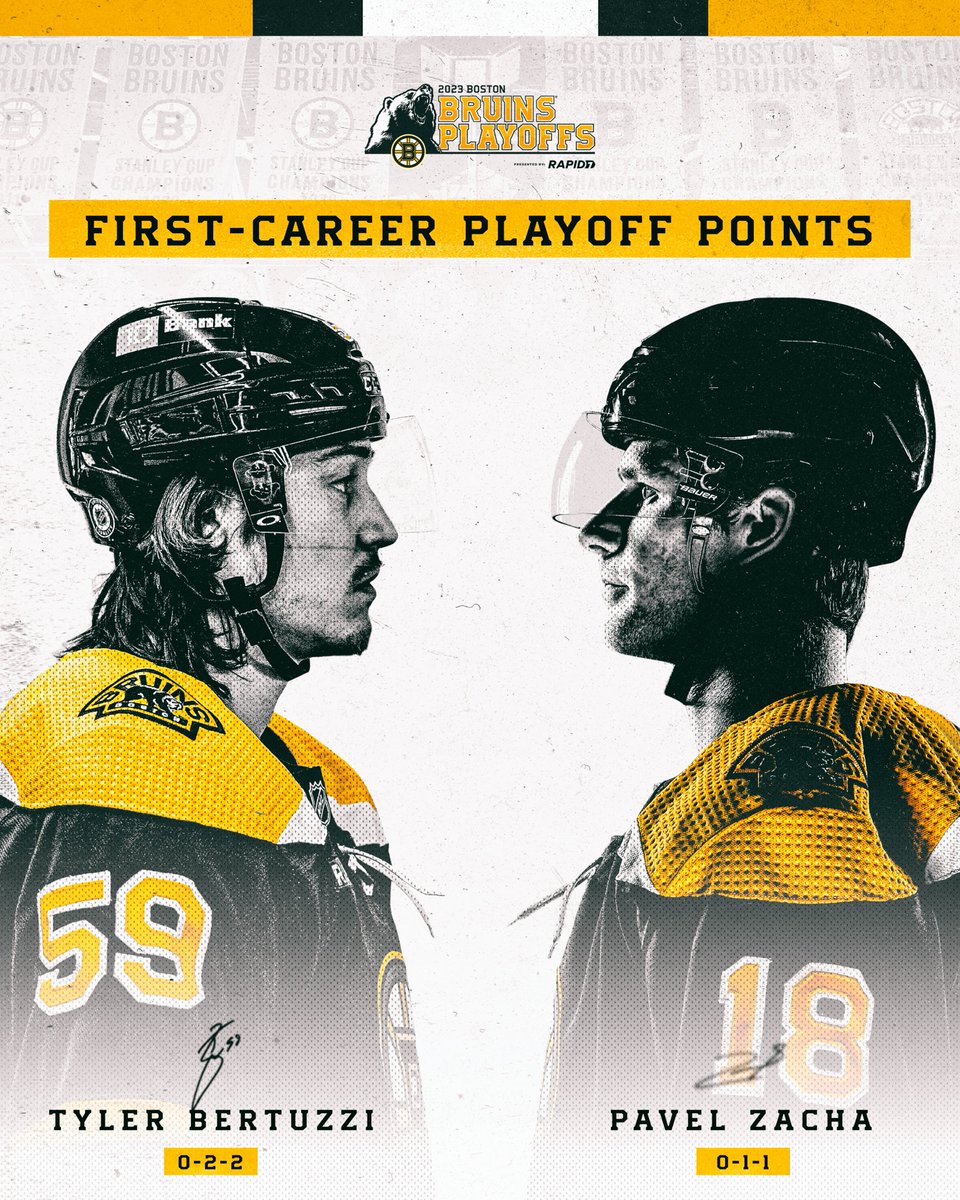 Boston Bruins 2023 Tyler Bertuzzi Poster