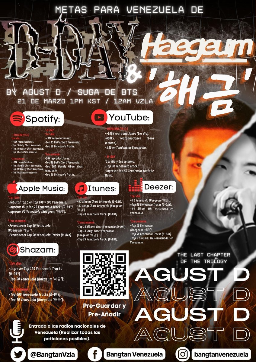 ⟭⟬❤️Bangtan Venezuela | Fan base•⁷🇻🇪 tweet media
