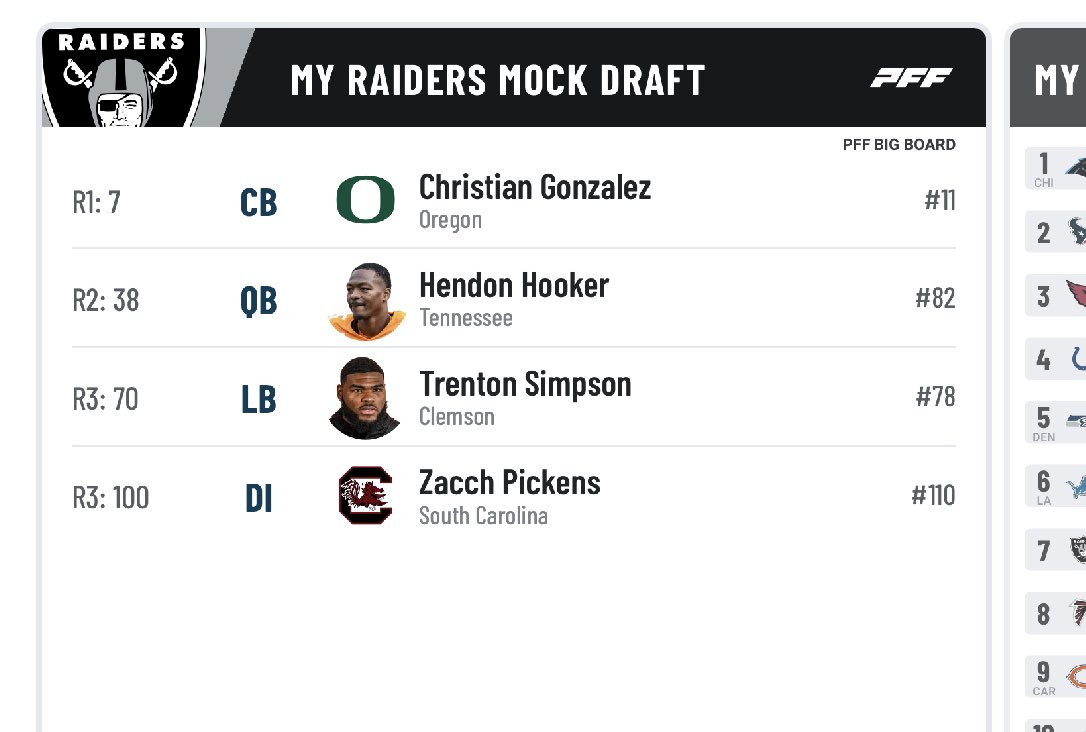 Mock draft . Grab stud on defense round 1 and let Hooker sit one year . Hooker probably not available at pick realistically.