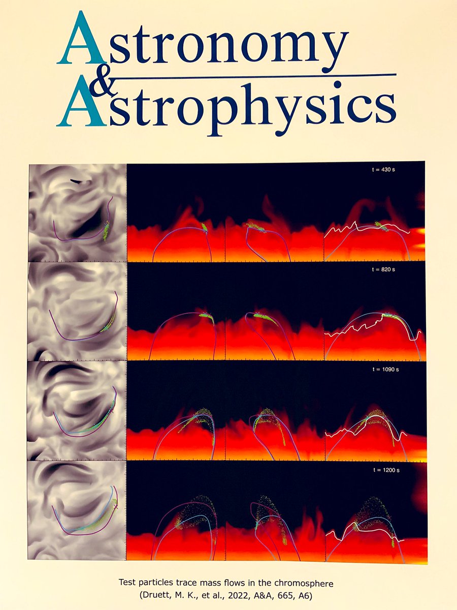 My work on solar fibril formation with @JorritLeenaarts Mikolaj Szydlarski and Mats Carlsson was featured as cover art for the <a href="/AandA_journal/">A&A journal</a>! 

They were kind enough to send us some posters to celebrate! 

doi.org/10.1051/0004-6…