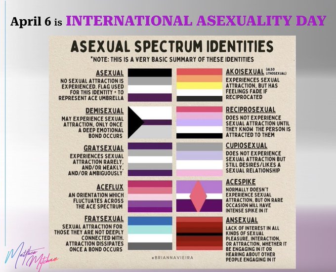 Happy Ace Day Xx https://t.co/ccSxke49HV<a href="/tag/lgbt"class="tags"><span>#lgbt</span></a><a href="/tag/pride"class="tags"><span>#pride</span></a><a href="/tag/gay"class="tags"><span>#gay</span></a><a href="/tag/lgbtq"class="tags"><span>#lgbtq</span></a><a href="/tag/queer"class="tags"><span>#queer</span></a><a href="/tag/comingout"class="tags"><span>#comingout</span></a><a href="/tag/olympian"class="tags"><span>#olympian</span></a>