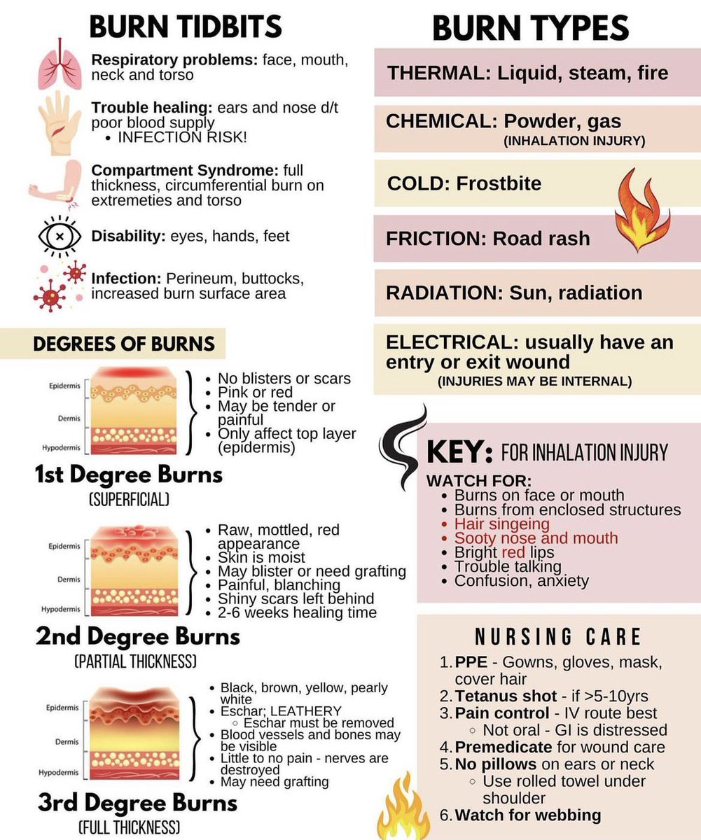 Nurseplus7's tweet photo. 🔥 Burn 🔥 https://t.co/bogGeWBXem