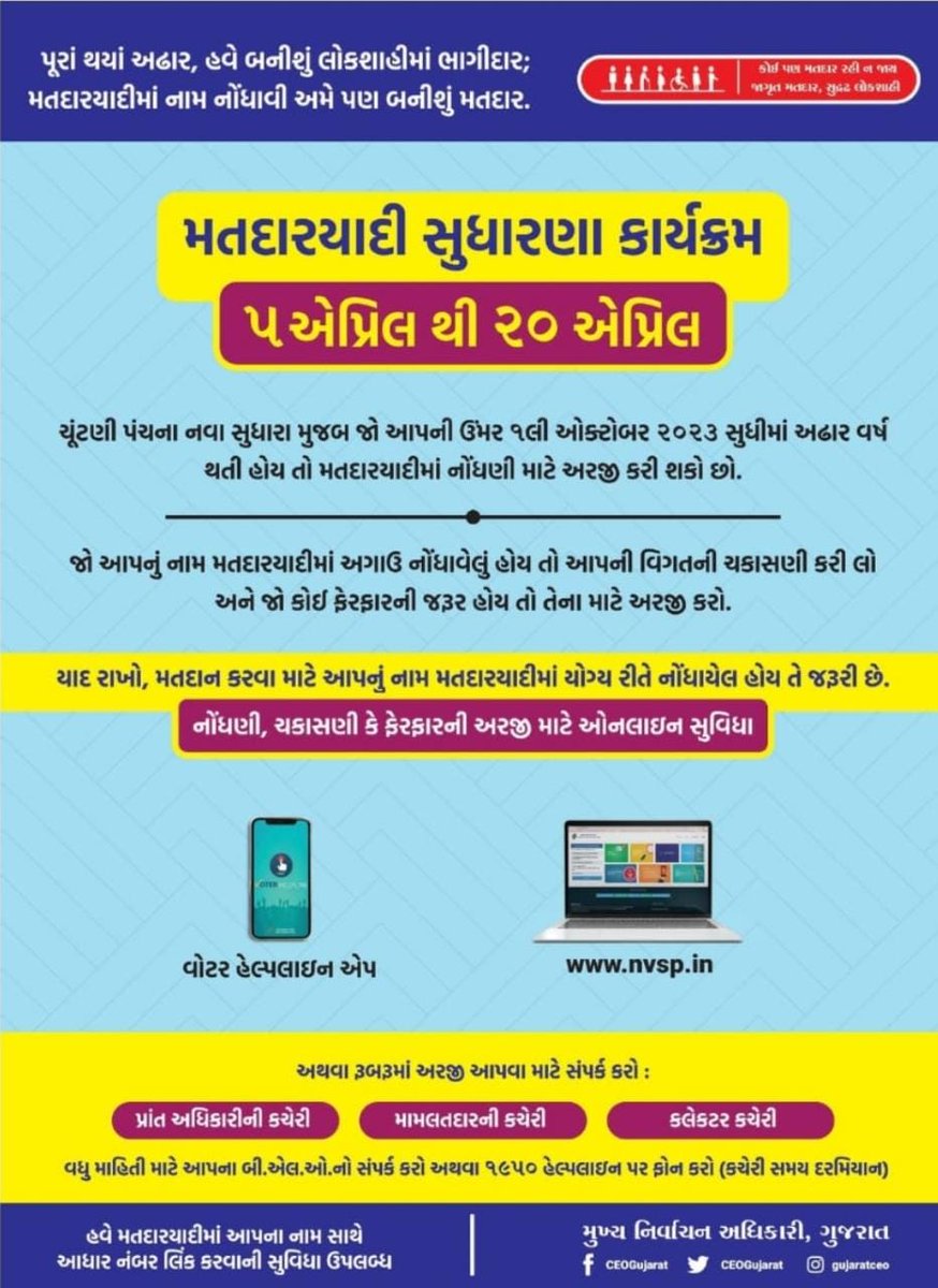 ERO_30-BHILODA and SDM modasa (@30bhiloda) on Twitter photo 