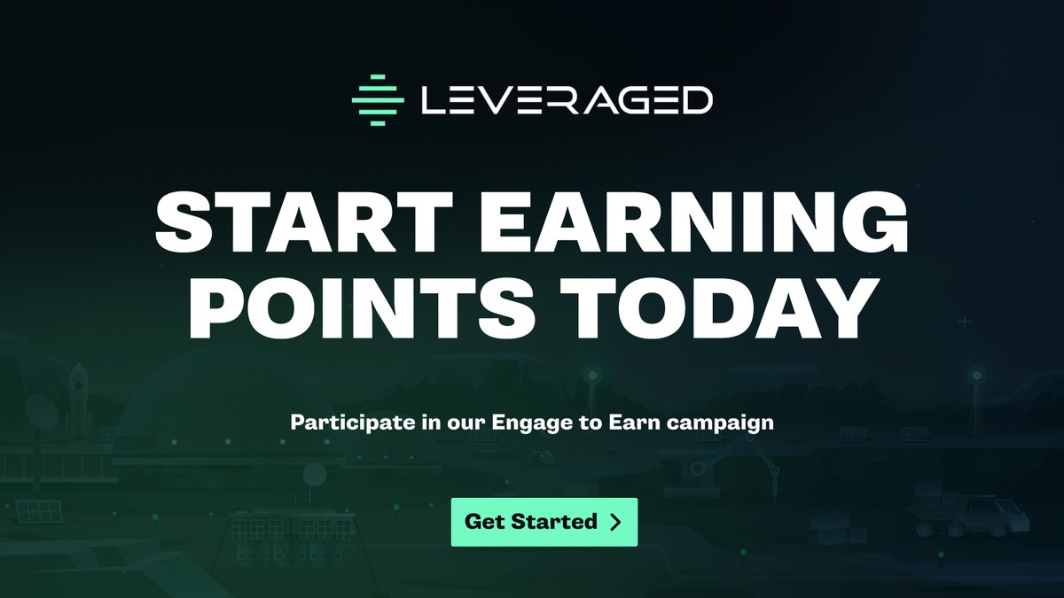 Leveraged.io tweet media