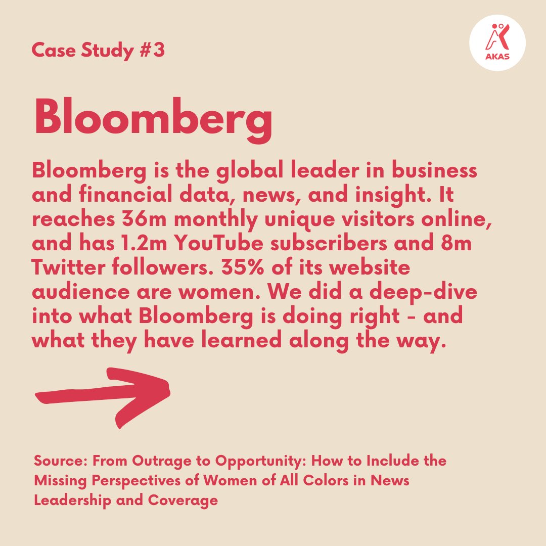 AKAS Audience Strategy tweet media