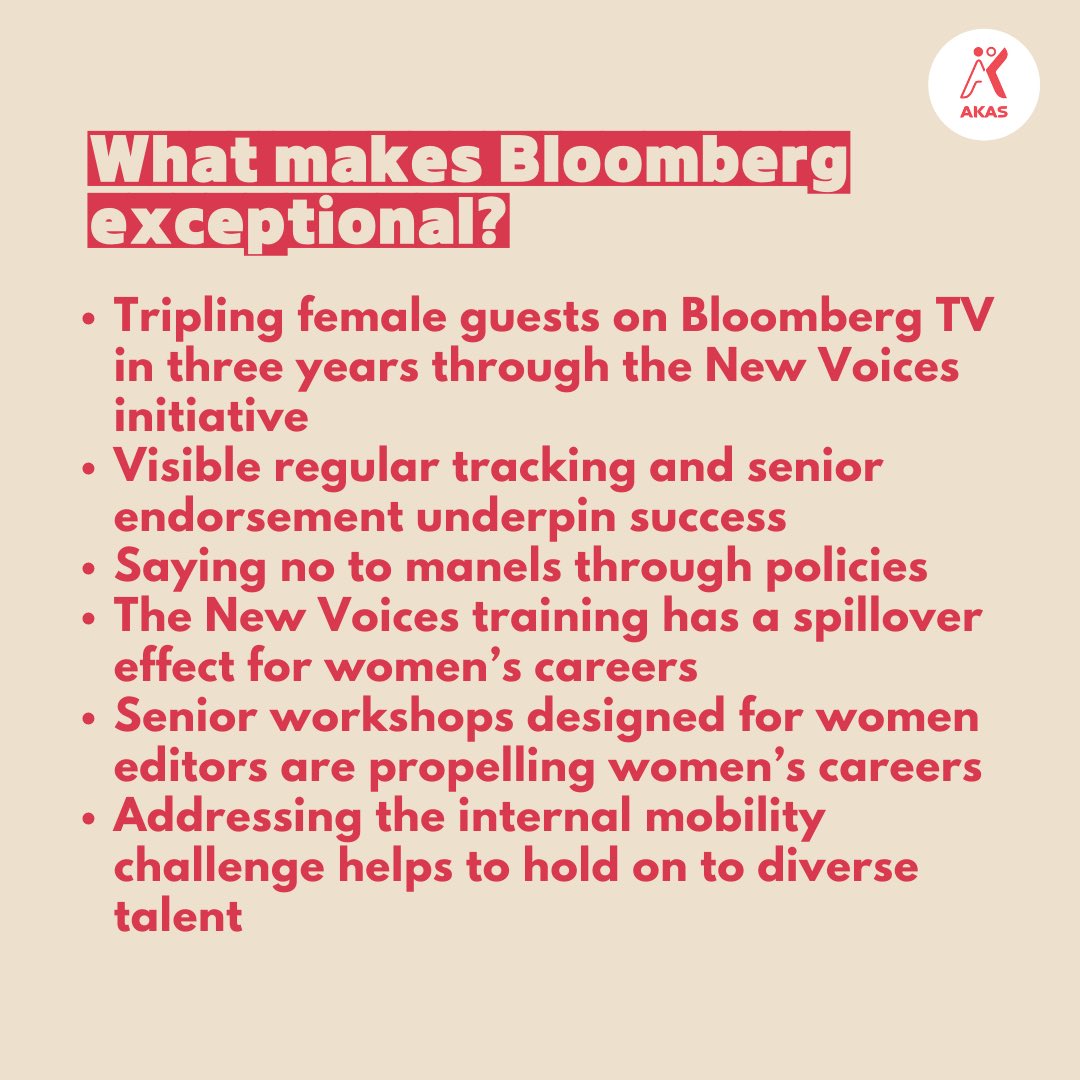 AKAS Audience Strategy tweet media