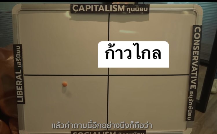 น่าสนใจกับการประกาศจุดยืนอุดมการณ์เศรษฐกิจการเมือง ของ 2 พรรคการเมืองฝ่ายค้านในรายการฟาโรส สรุปคือต่างกันทั้งการเมืองและเศรษฐกิจ

 เพื่อไทยเป็นทุนนิยมเสรีประชาธิปไตย เทียบแบบหยาบๆได้แบบ US / ก้าวไกล เป็นแนวสังคมนิยมประชาธิปไตย เทียบหยาบๆคือแนวยุโรป