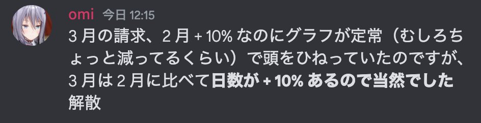 sak_algo's tweet photo. 本日の業務 https://t.co/zWC1JUNVjY
