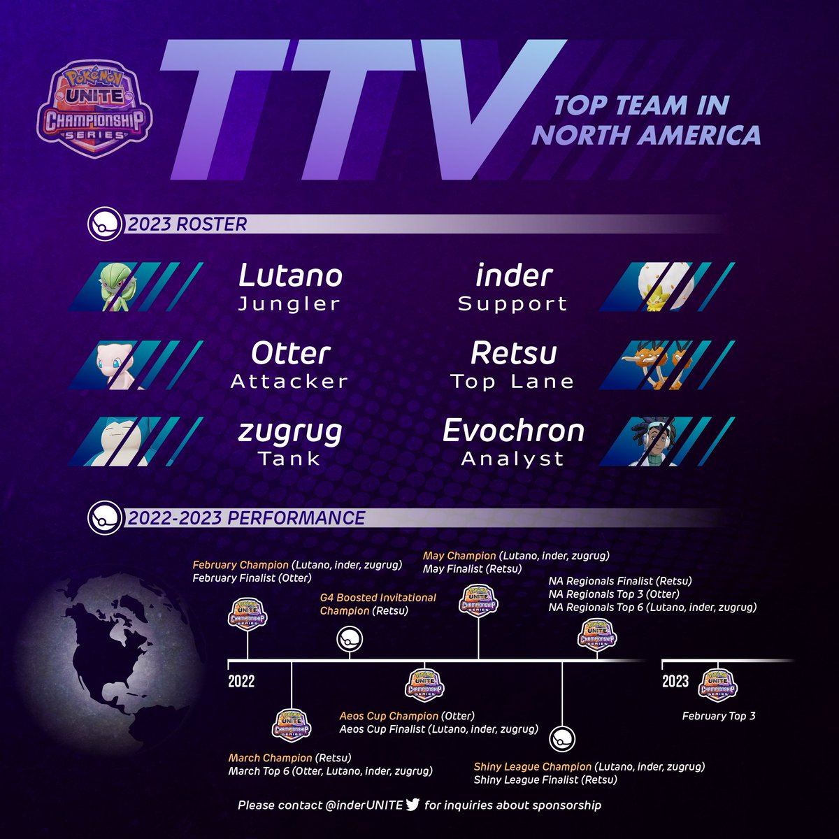 inderUNITE's tweet photo. Hey @MoistEsports Did you know Pokemon UNITE has an officially sponsored e-sports division?

As one of the most popular (if not most popular teams) and the winner of the largest tournament of the year so far we are reaching out to discuss a potential partnership.

As per my conversation with Charlie on his stream I'd like to open up a discussion via twitter DMs or discord to further discuss how Moist can be participating with the largest IP in the world (Pokemon) 

@MoistCr1TiKaL #PokemonUNITE