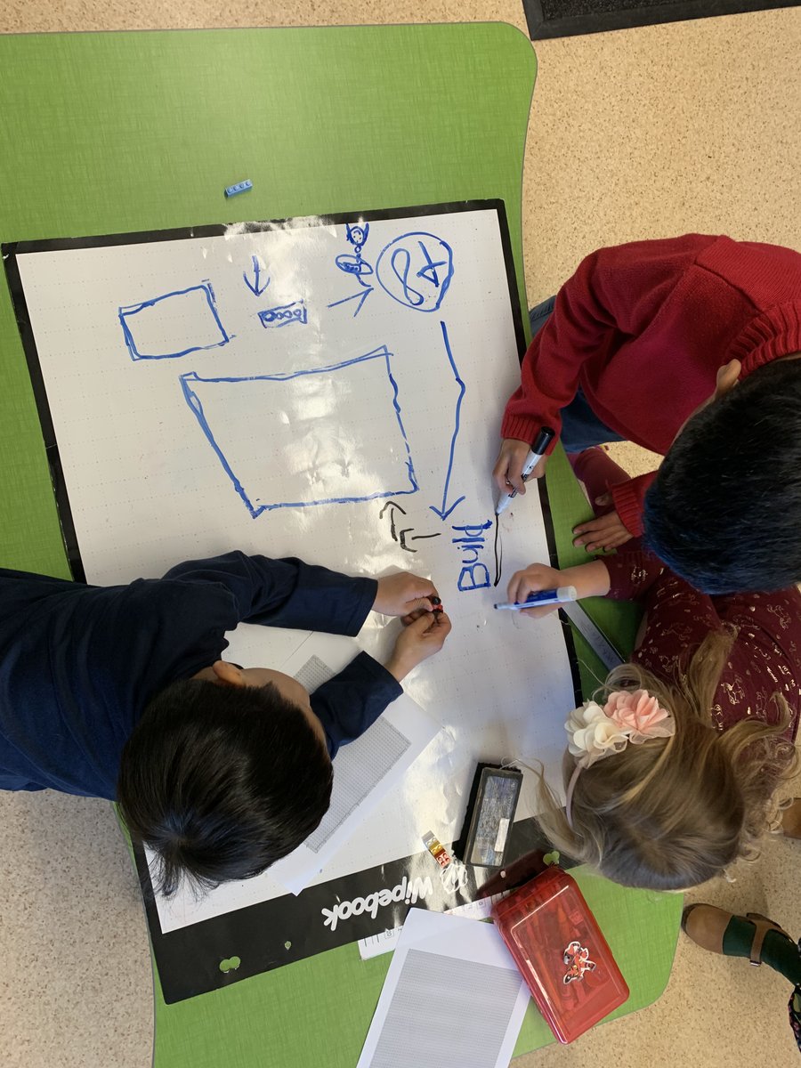 jesannwa's tweet image. Playing with @pgliljedahl's swimming pool task today with Ms. Broadworth's awesome gr.1 class.  Much learning about mathematical representation and collaboration. Lot's of opportunities to see students extending their thinking. #SD36learn #MTBoS
