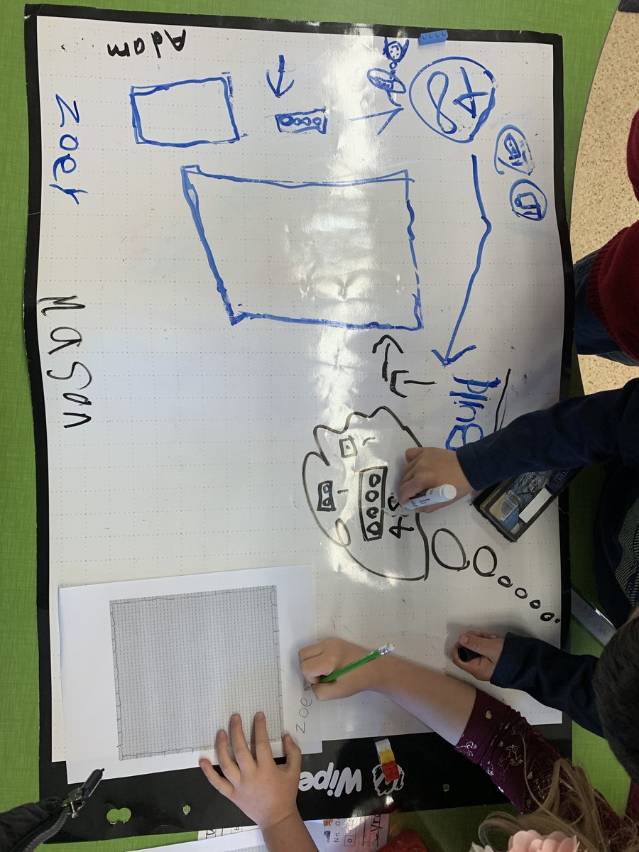 jesannwa's tweet image. Playing with @pgliljedahl's swimming pool task today with Ms. Broadworth's awesome gr.1 class.  Much learning about mathematical representation and collaboration. Lot's of opportunities to see students extending their thinking. #SD36learn #MTBoS