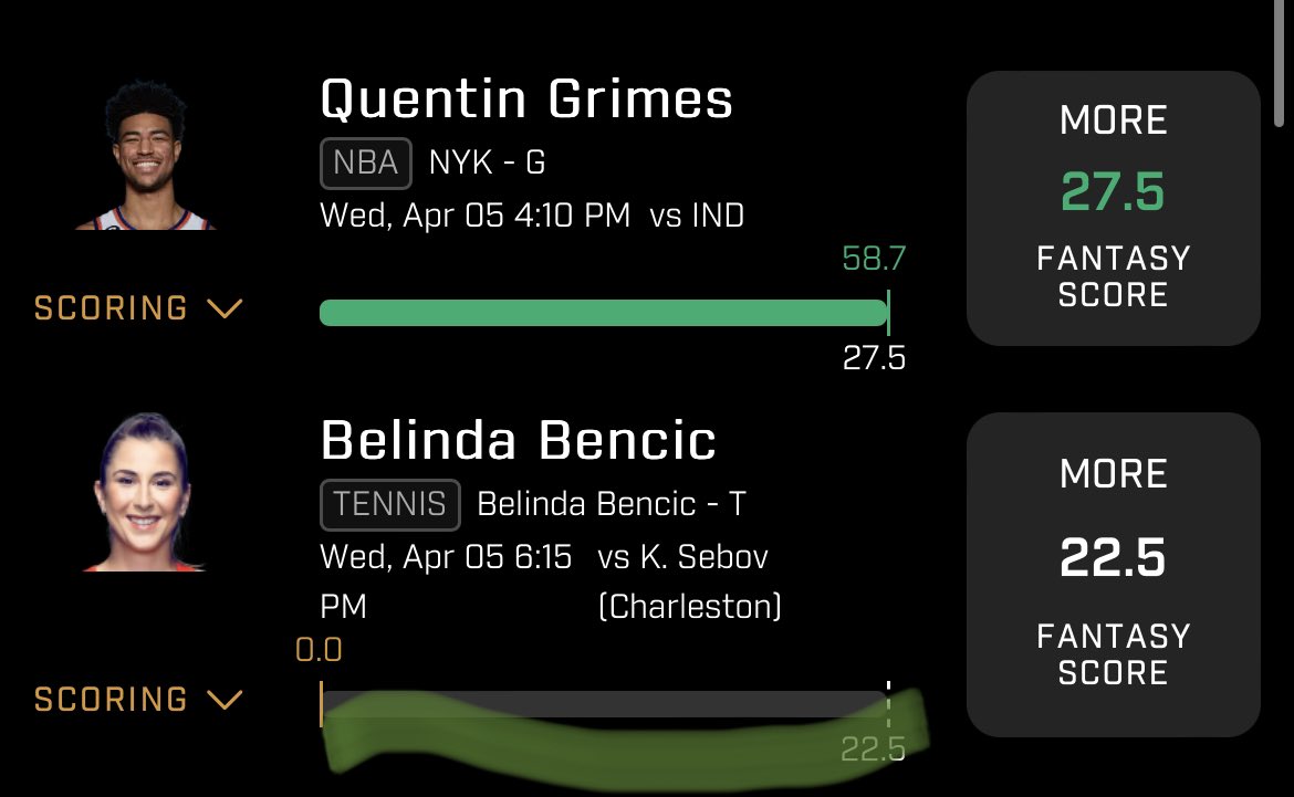 HiddenGoldDFS's tweet photo. Tennis sweep TN 🧹🧹🧹🧹🧹 join up lmk if y’all need the link we went crazy tonight #csgo #prizepicks #esports #gamblingtwitter #PrizePicksNBA #prizepickscsgo #nba #nhl #potd https://t.co/rX4VJ2S7zH