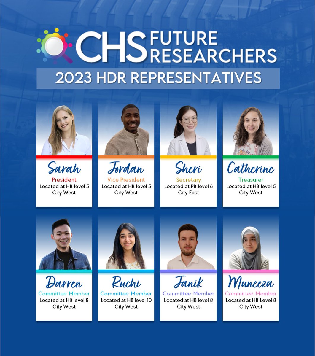 Introducing our 2023 committee! Be sure to say hi 👋 if you see us around <a href="/UniversitySA/">UniSA</a>!