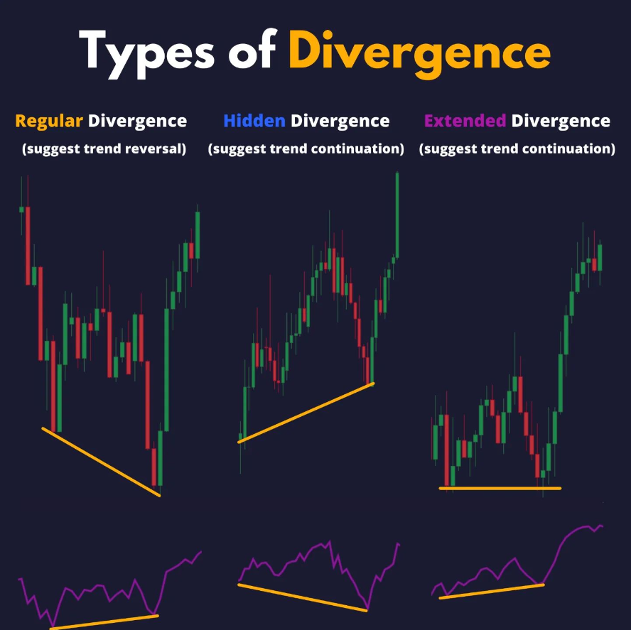 Học Trade Cùng Bạn | Crypto - Forex - Gold tweet media