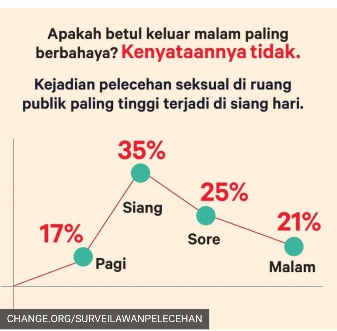 Berusaha Tetap Waras😁 on Twitter: "@SoundOfYogi @mantriss 🤣 Yg sexy