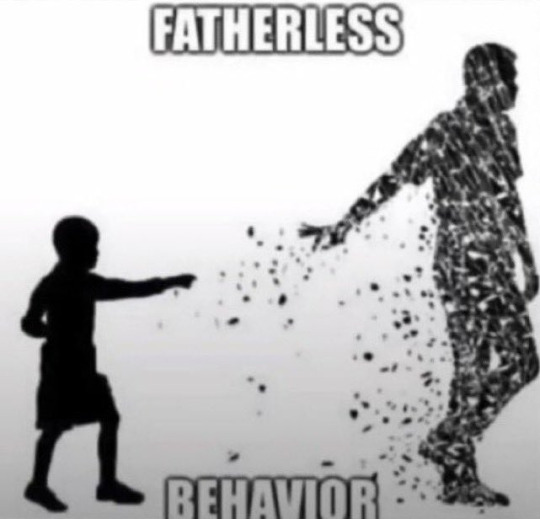 opAnything's tweet photo. Gild Tesoro is exhibiting fatherless behavior https://t.co/ghxW06B9Qp