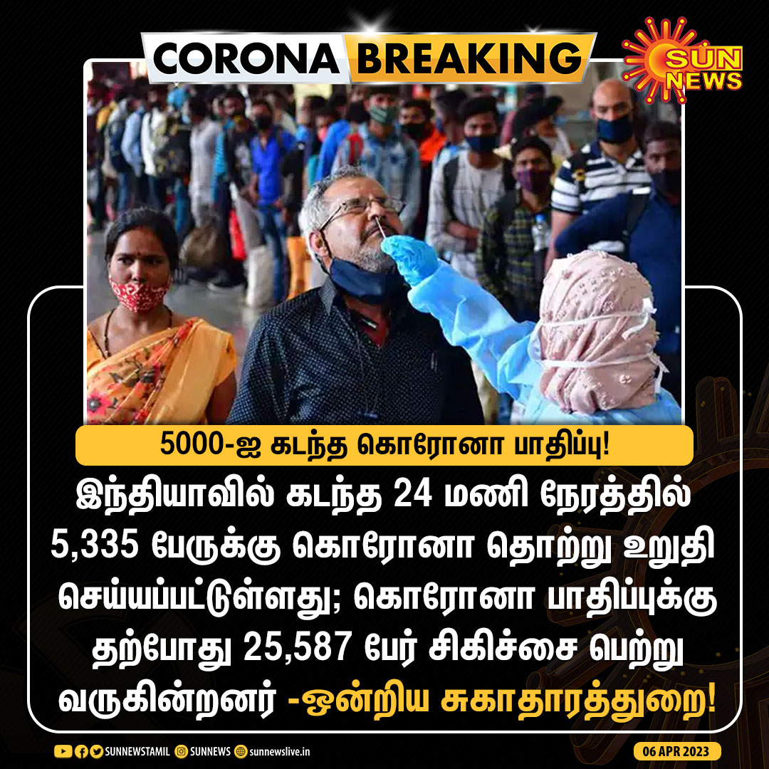 sunnewstamil's tweet photo. #CoronaBreaking | இந்தியாவில் 5000-ஐ கடந்த கொரோனா பாதிப்பு!

#SunNews | #coronavirusindia https://t.co/azm7RHA7Ym