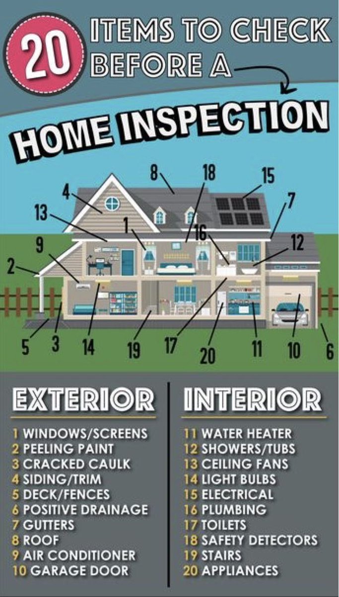 carlosallopez's tweet photo. 20 things to check during your home inspection https://t.co/HSao0yNuzX