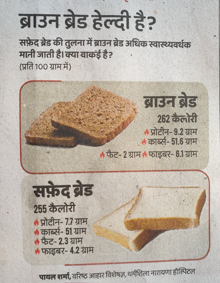 RK Vij On Twitter There Is Hardly Any Difference Between Brown Bread And White Bread 