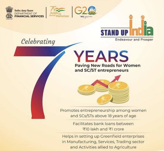 bjpdrraverma's tweet photo. Modi govt is strengthening entrepreneurship for building a developed India! 

#7YearsOfStandUpIndia https://t.co/j8eGi8EGHQ