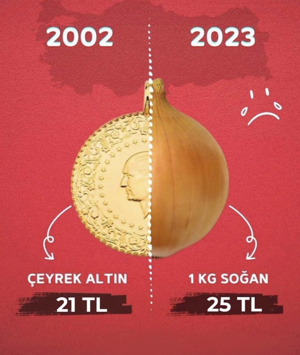 cemseymen's tweet photo. EKONOMİ GÜVEN OLURSA DÜZELİR.
Hiç bir veri gerçeği göstermiyor 
ENFLASYON / inanan var mı? 
DOLAR / Suni baskılanıyor. 19.25’ten alıp satan var mı?
BÜYÜME / büyüyen Türkiye’de satın alma gücü artan var mı?
FAİZ %  8.5 / Bankada % 8.5’tan kredi alan var mı? 
SOĞAN 30 TL az bile! https://t.co/4siz4tqZuW