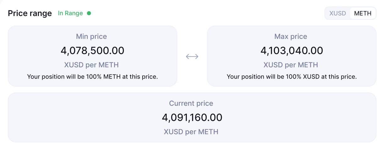 MetapiaMelad's tweet photo. today XUSD/METH👆 https://t.co/0PkVE1kPjM