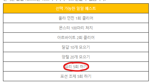 asof_today_mabi's tweet photo. 이번 룰렛 일일 퀘에서 제일 쉬운 것 중 하나가
요리 5회인데

1. 아무재료 하나 넣고 혼합 100% 음쓰 만듦
2. 만든 음쓰로 혼합 100% 다시 음쓰 만듦

이걸 무한 반복해서 5회 채우면 끝이라.. https://t.co/h0VMyHifCi