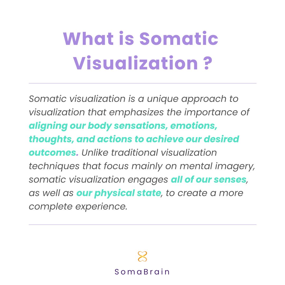 SomabrainCoach's tweet image. #SomaticVisualization
#VisualizationExercise
#SomaticMovement
#SomaticAwareness
#SomaticIntelligence
Join Beta Testing: somabrain.com