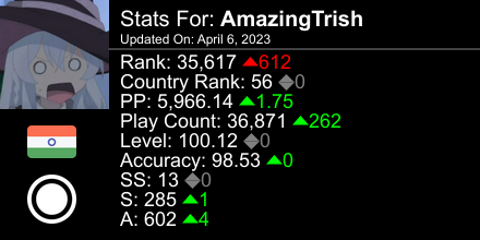 trish727 tweet media