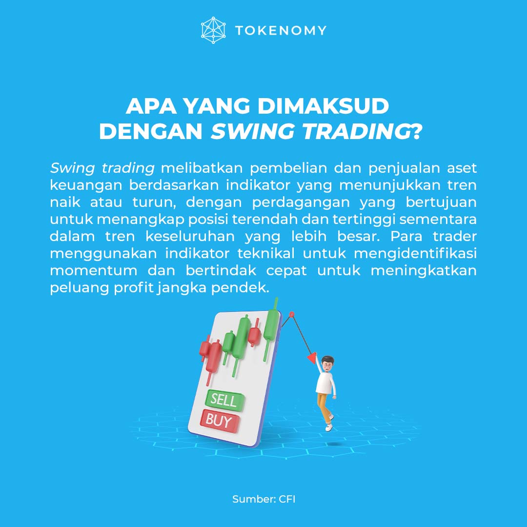 Tokenomy_id's tweet photo. Bagi individu yang mencari potensi keuntungan yang lebih besar, #DayTrading dapat menjadi pilihan yang tepat, sedangkan mereka yang mencari alternatif yang lebih rendah stres mungkin menemukan #SwingTrading lebih cocok. #Kripto #tradingkripto #Tokenomy https://t.co/hVayH8FZEB
