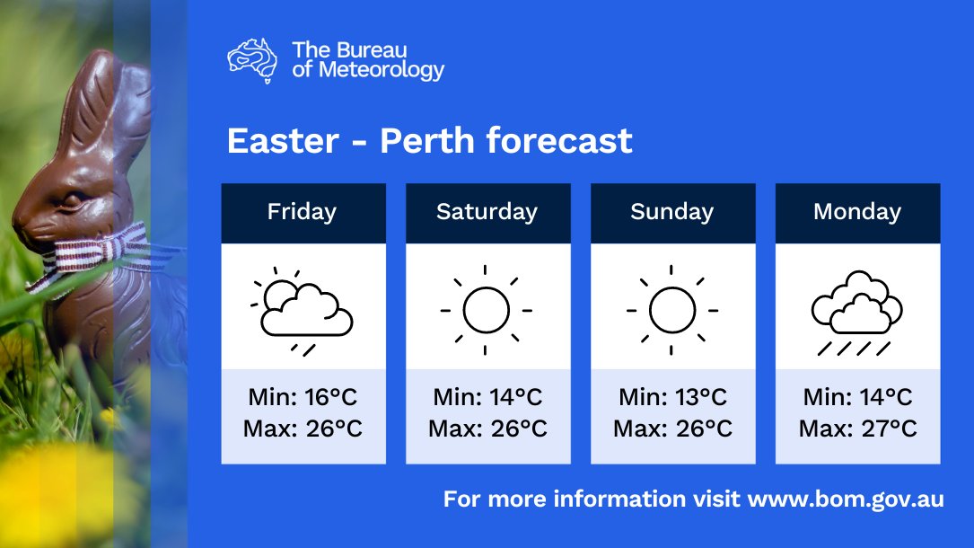 Bureau of Meteorology, Western Australia on Twitter "Stay up to date