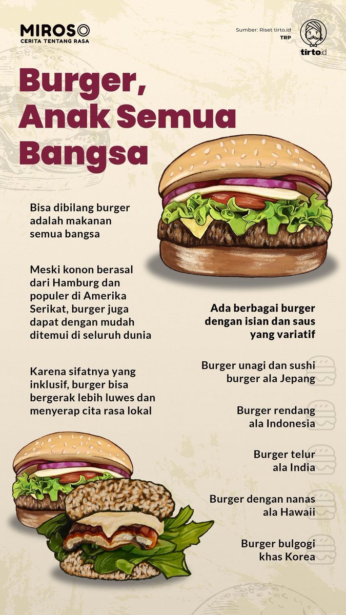 TirtoID's tweet photo. Sebutin burger paling enak yang pernah kamu makan, go! 
Siapa tau bisa menginspirasi buat makan siang atau buka puasa nanti~ #Miroso

https://t.co/w4nHWwoTxC https://t.co/lDcf9Tonp6