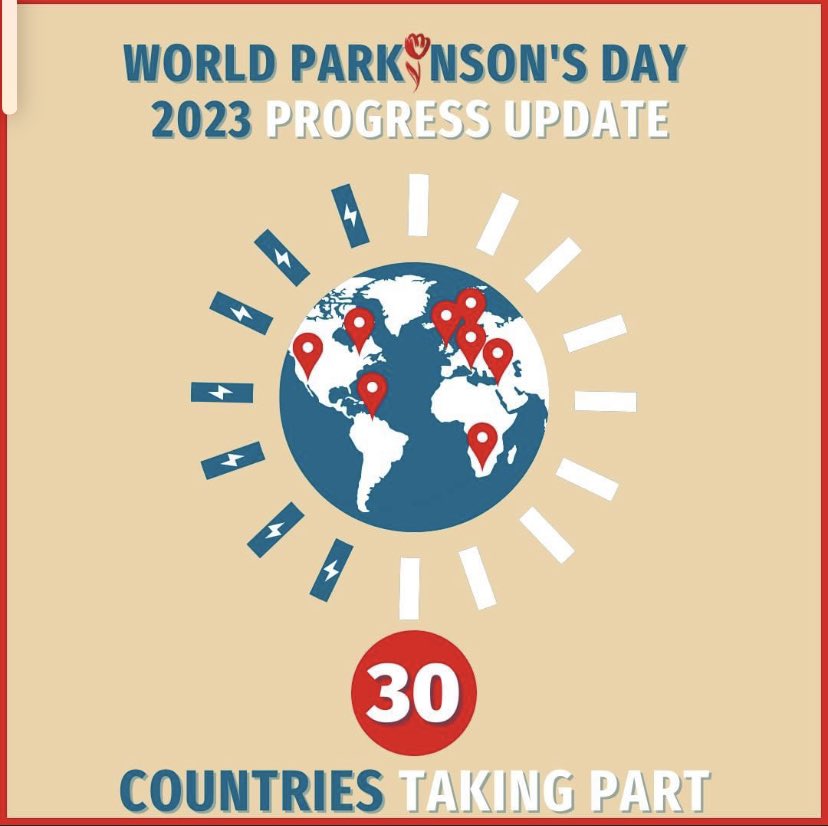 Martedì 11 aprile è la Giornata mondiale del Parkinson, #WorldParkinsonsAwarenessMonth
#WPD2023 
we need joint our voice 
Stay strong everybody 
and raise our voice ‼️
📣🛑 #Parkinsons #Parkinson
Join #WorldParkinsonsDay2023
near you: buff.ly/3nEUbMS
<a href="/MinisteroSalute/">Ministero della Salute</a>