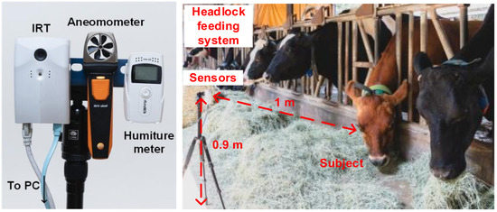 Sensors_MDPI's tweet photo. #highlycitedpaper
Non-Invasive Cattle Body Temperature Measurement Using Infrared Thermography and Auxiliary Sensors
https://t.co/O8C7JTHCQ2
#CoreBodyTemperature #EnvironmentalFactors https://t.co/fNXtRYbctc
