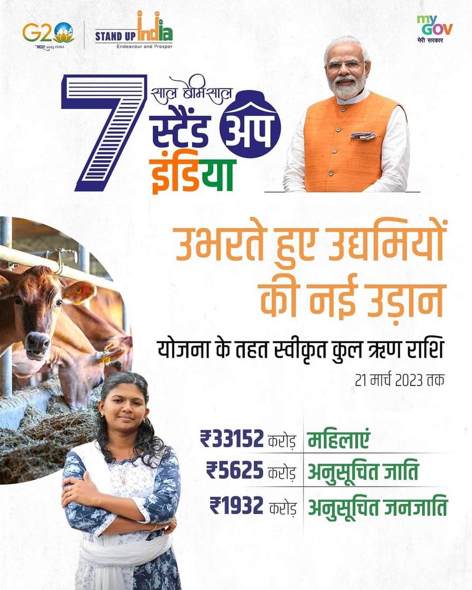 CBCAligarh's tweet photo. बीते 7 वर्षों से देशवासियों के सपनों और #AatmaNirbharBharat के प्रतिबद्ध संकल्प को नई उड़ान दे रही #StandupIndia योजना।

#StandUpNewIndia #StandUpAatmanirbharBharat #7YearsOfStandUpIndia @FinMinIndia @minmsme https://t.co/xpJxR7dAxV