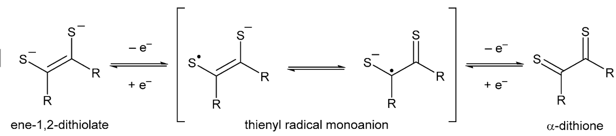 Molecules_MDPI's tweet photo. 📌#oxidoreductases #dithiolene #OAT #functionalmodels #hydrogenevolution
New Publication “Inspired by Nature—Functional Analogues of Molybdenum and Tungsten-Dependent Oxidoreductases”
By: Carola Schulzke, et al. 
👉https://t.co/WJa326hpBc
#mdpimolecules #NewPublication https://t.co/tBrsehJ3Wp