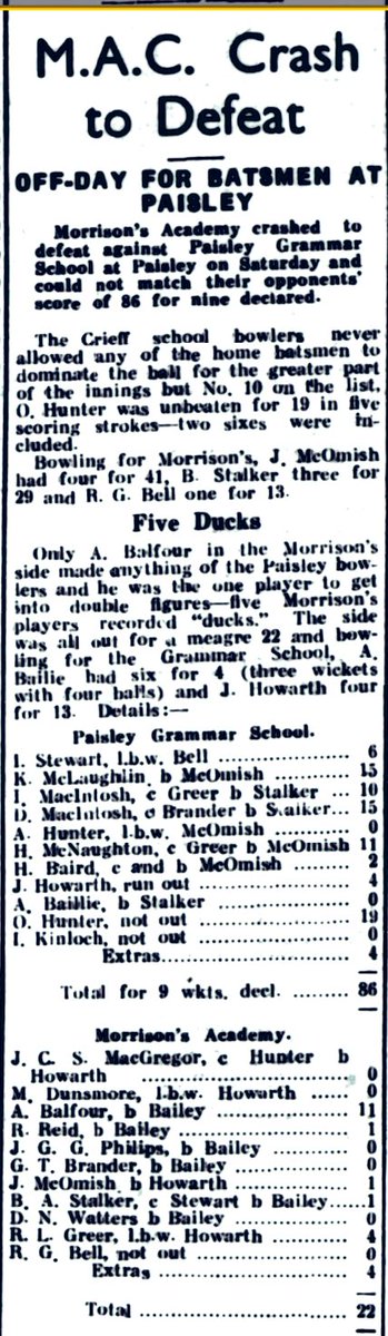 Scottish Cricket Past Present and Future tweet media