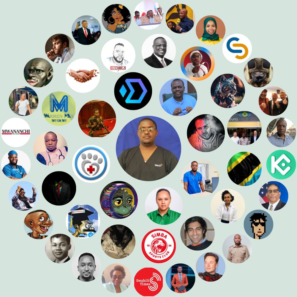 edison_onesmo's tweet photo. My Twitter Interaction Circle

Generate yours at https://t.co/YRXiyR0YEZ

⠀ https://t.co/E6jo5FIh6c