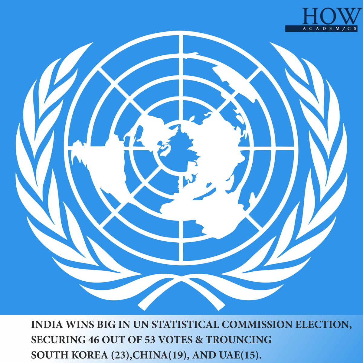 In a significant victory, India has been elected to the UN Statistical Commission for a four-year period in a 'competitive' election. #IndiaUNStatComm #UNStatCommission #IndiaAtUN #GlobalStatistics #UNSDGs #IndiaProgress #DataForDevelopment #UNVotes #IndiaInUN 🇮🇳🇮🇳🇺🇳🇺🇳