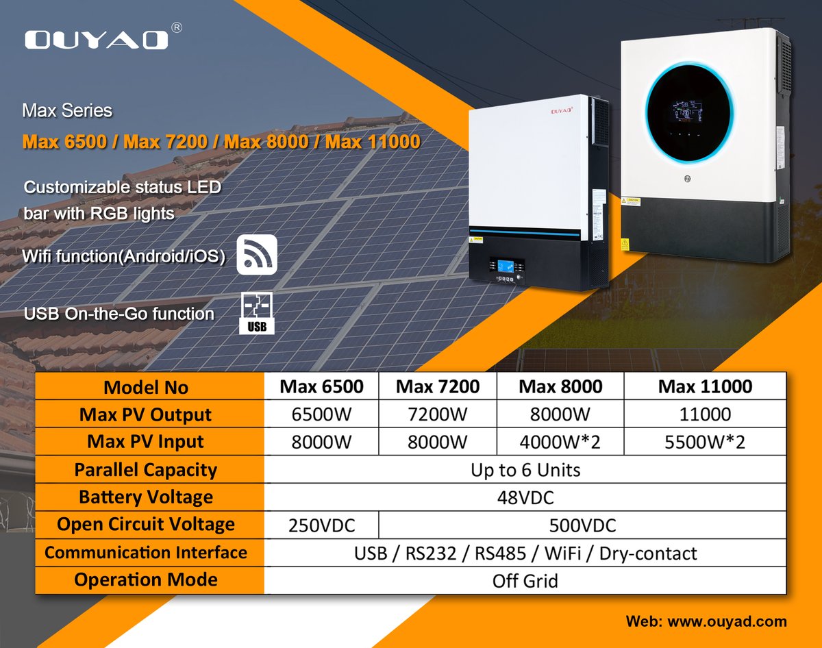 🔥The very hot selling solar inverter in the market-OUYAD  Off Grid Hybrid Inverters.
*Inbuilt MPPT solar controller
*High frenquency solar inverter
* HYB5032MN parallel connect function
🔎Applications: Small business | Household | Power stations
#solarenergy #solarpower #solarpv