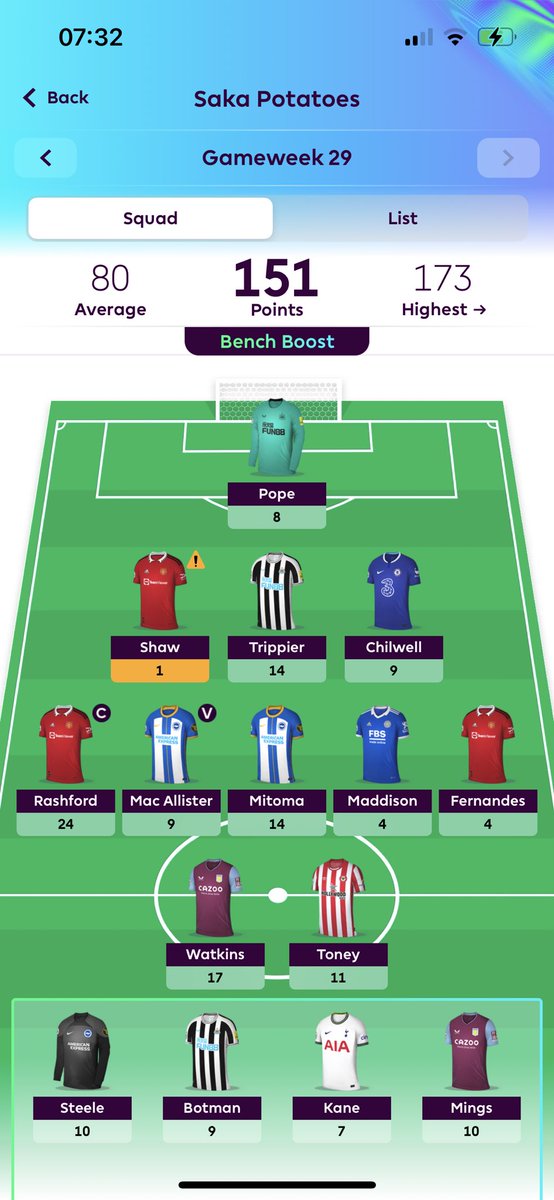 FPLInvincible14's tweet image. Needed that! (-8)