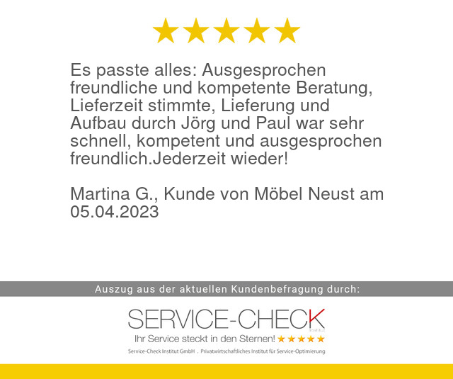 serviceinstitut's tweet image. Aus aktueller #servicecheck #Kundenbefragung von #MoebelNeust:
service-check.com/bewertungen/ku…
