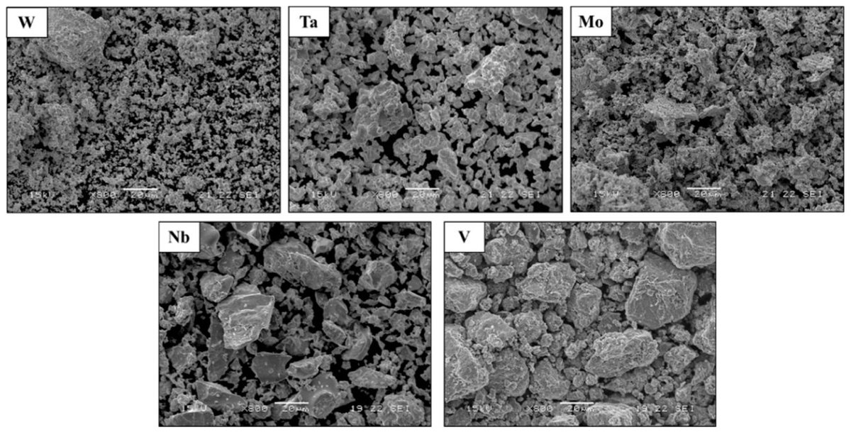 Materials_mdpi's tweet image. #Publishedpaper
Welcome to read:

Synthesis of #Refractory High-Entropy #Alloy WTaMoNbV by Powder Bed Fusion Process Using Mixed Elemental Alloying Powder

👉Full Paper: mdpi.com/1996-1944/15/1…
📝Authored by Dr. Tomer Ron et al.

#additive manufacturing; #laser powder bed fusion