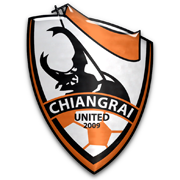 Goalkeeper of #ChiangraiUnited  is so good