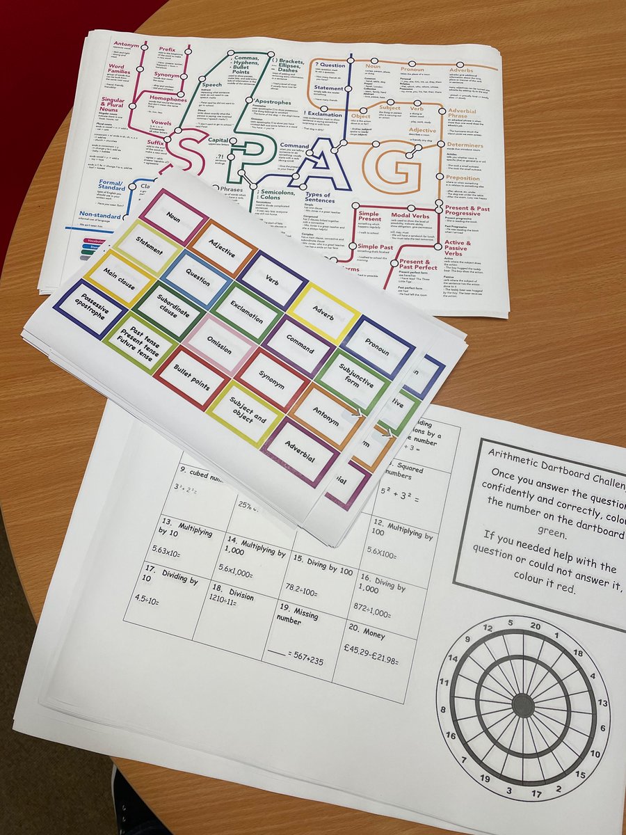 SATs booster morning ready! Gates open 8:45, session finishes at 12pm