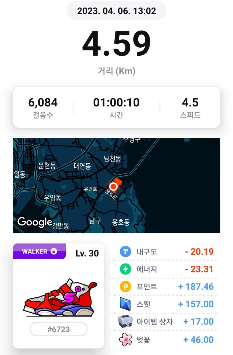 keewon64's tweet photo. 아침 걷기를 조금 하여 점심때는 좀 많이 걸었습니다. 60분이 되어가니 발이 아프군요. 채굴기를 소중하게 다뤄야 겠습니다. 슈퍼워크 화이팅^^
@SuperWalk_
#superwalk_ #앱테크 #만보기 #GRND #WALK #리워드 #M2E #move2earn #슈퍼워크 #오운완 #조깅 #만보걷기 #걷기습관 #WLE #디오니소스 https://t.co/WJUoIDmcpc